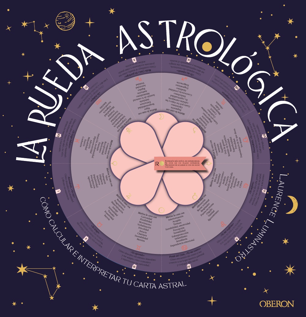 La rueda astrológica - Laurence Luminastro 
